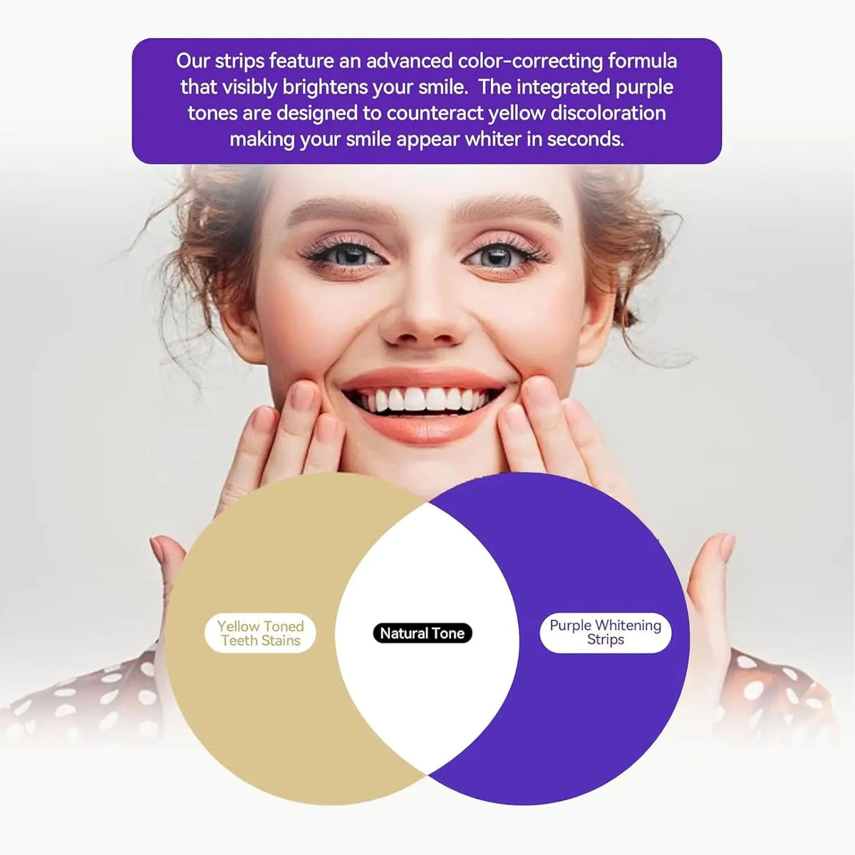 Tiras Blanqueadoras Dentales Moradas – Efecto Sonrisa Más Blanca