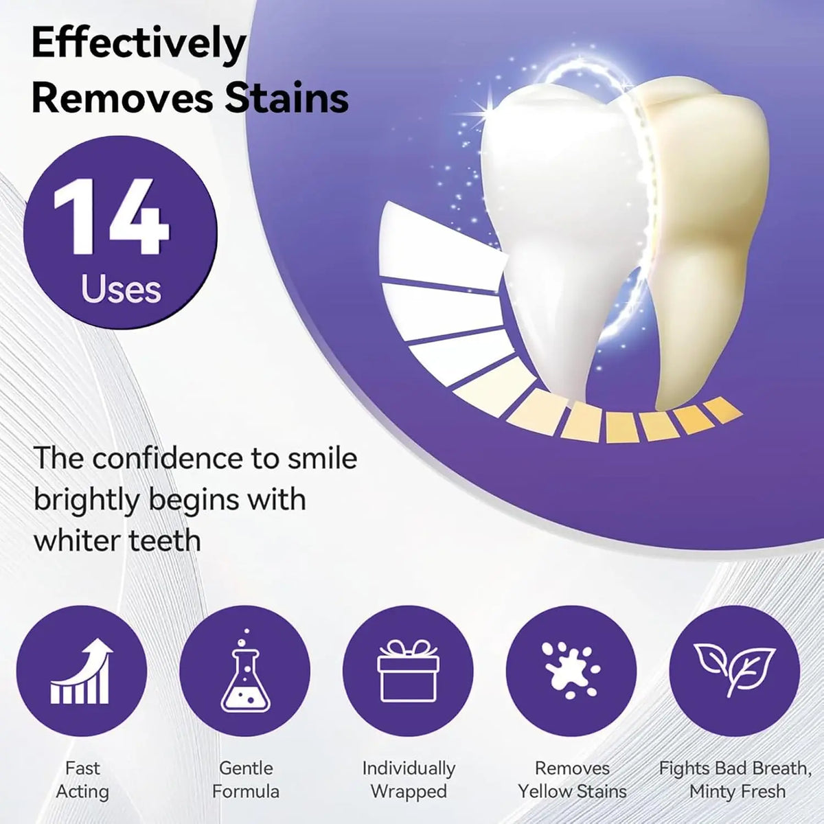 Tiras Blanqueadoras Dentales Moradas – Efecto Sonrisa Más Blanca